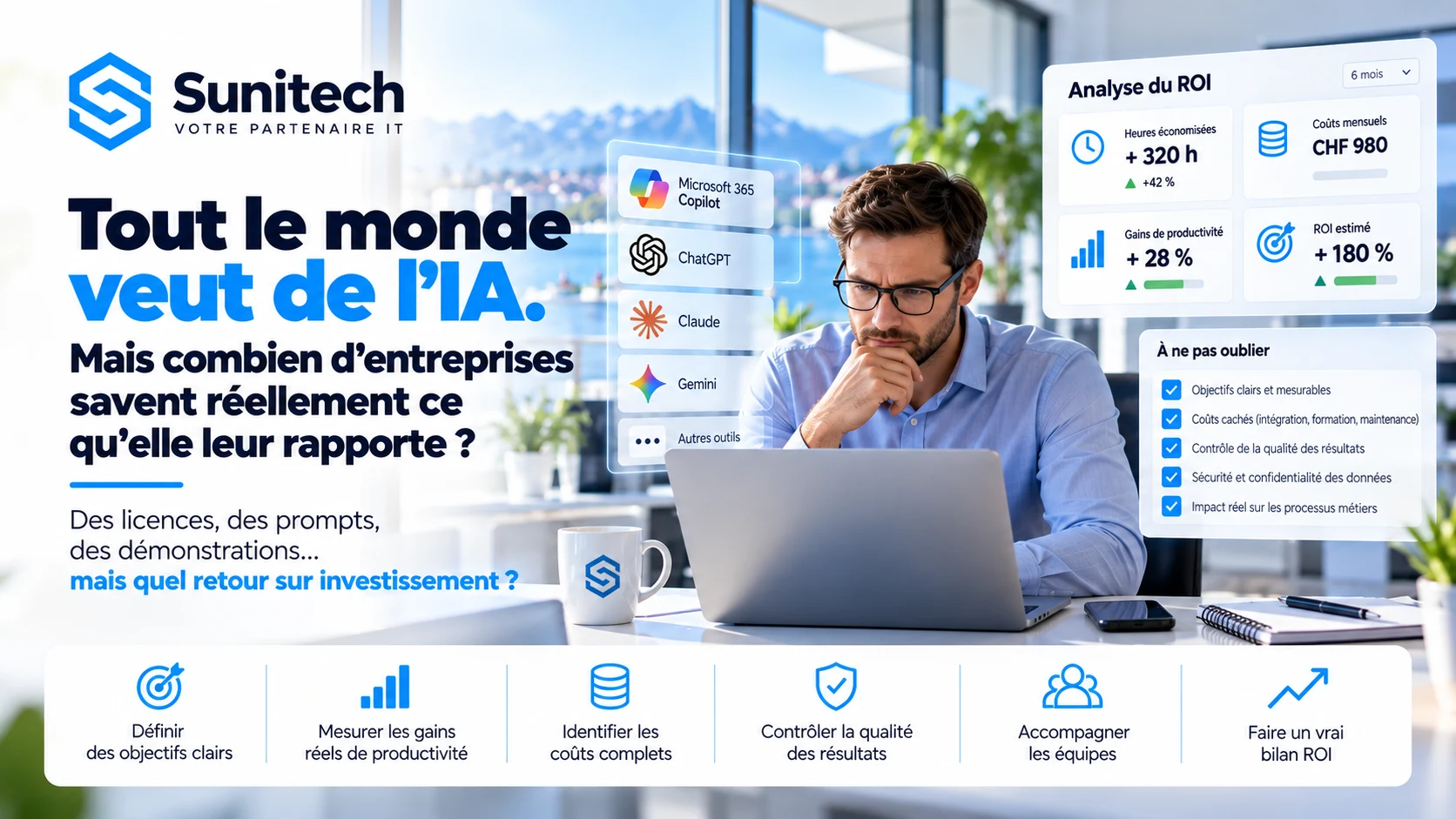 Sunitech : mesurer le retour sur investissement de l’IA. Les chiffres du tableau de bord sont des illustrations fictives, pas des résultats clients Sunitech ni l’exemple chiffré de cet article.