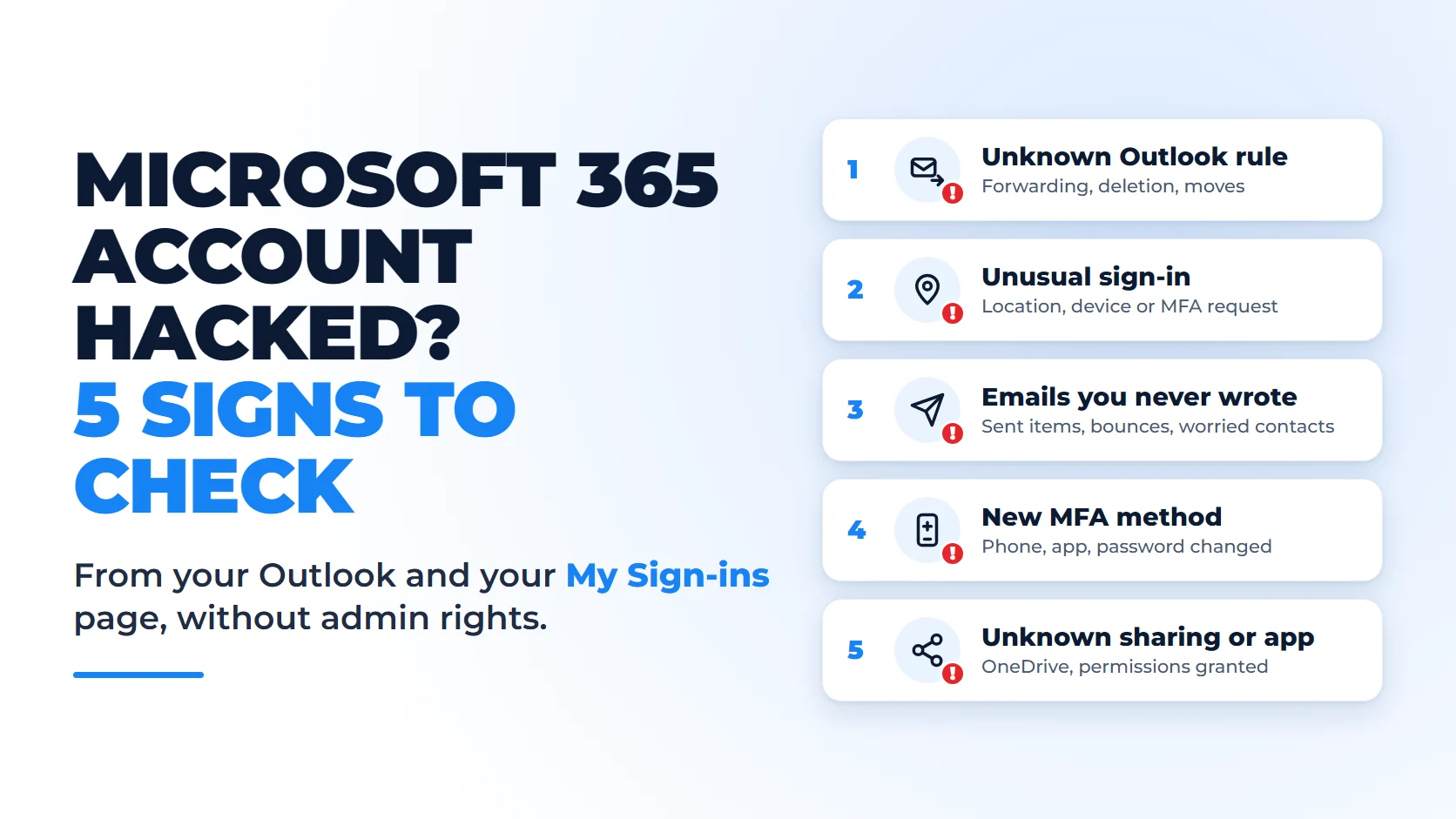 The 5 signs of a hacked Microsoft 365 account: unknown Outlook rule, unusual sign-in, emails you never wrote, new MFA method, unknown sharing or app.